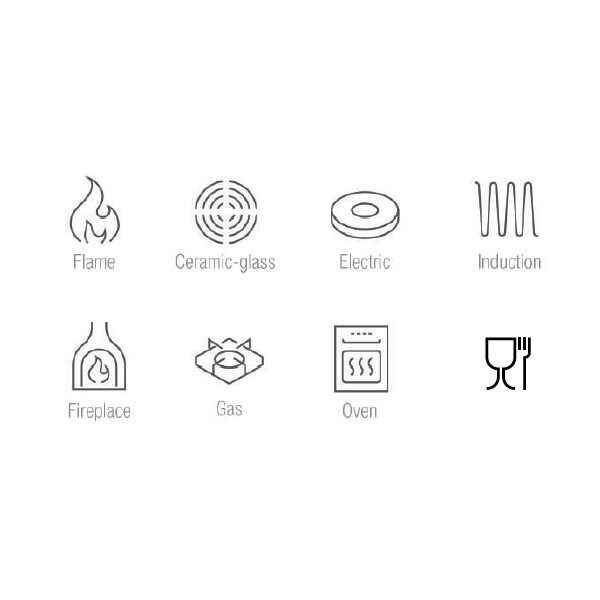 Μαντεμένια Μαγειρικά Σκεύη, Μαντεμένια Μαγειρικά Σκεύη