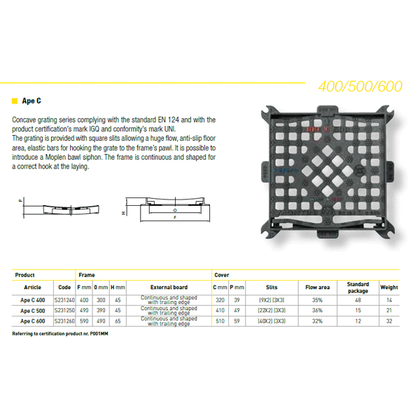 Μαντεμένια Εσχάρα Φρεατίων MONTINI - APE C