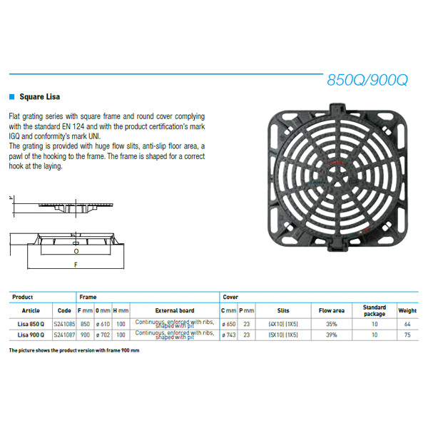 Μαντεμένια Εσχάρα Φρεατίων MONTINI - LISA